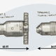 Illustration for article titled Chinese iTaikonauts/i Head For Chinas First Space Station Today